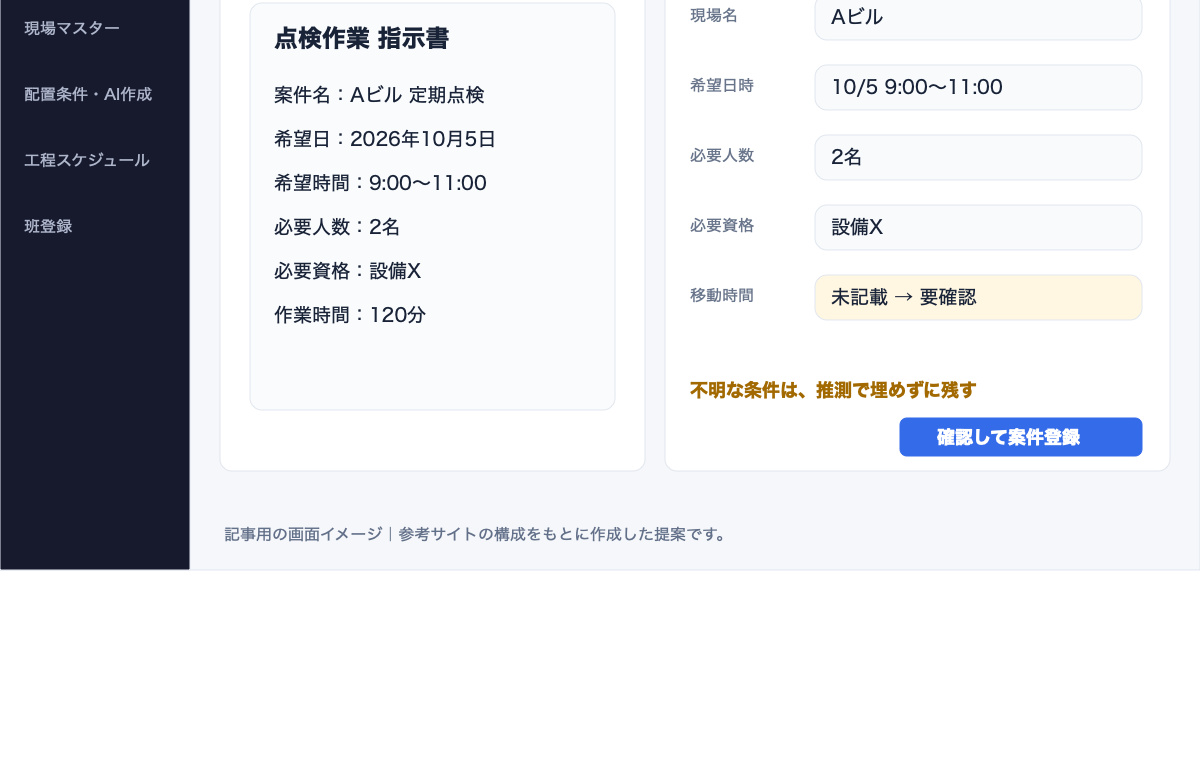 左にPDFの原本、右に読み取った項目を並べる画面案です。転記内容を確認し、不足している移動時間などは「要確認」として残します。