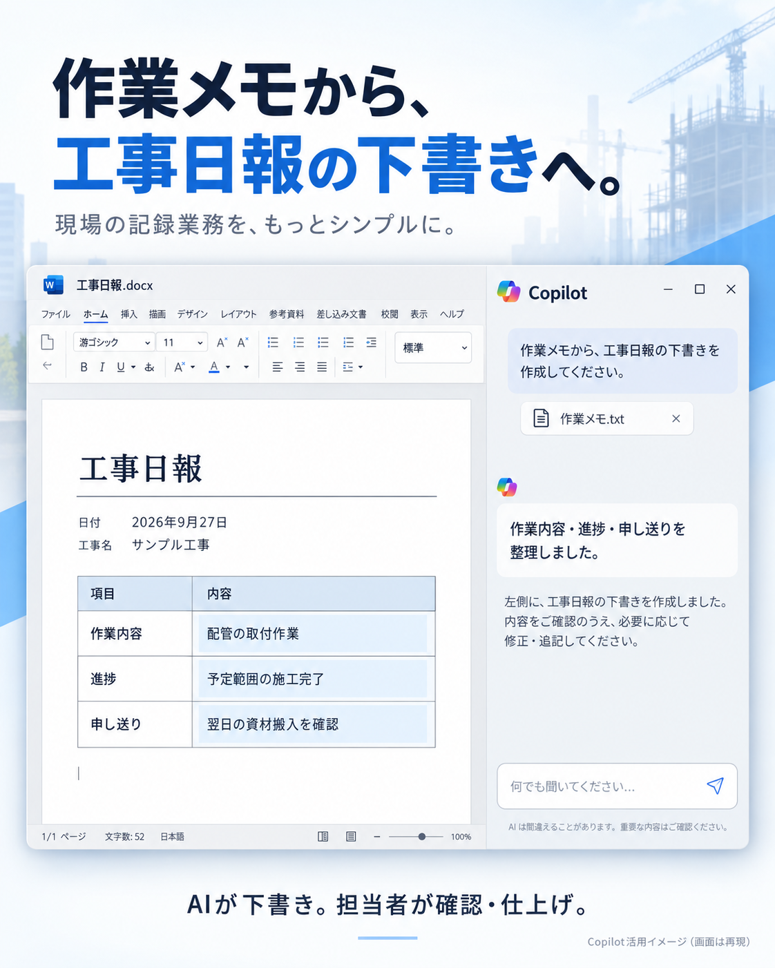 Copilotで作業メモから工事日報の下書きを作成する活用イメージ。画面は再現で、担当者が内容を確認して仕上げます。